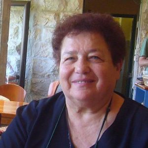 Ruth_Kark Ruth_Kark